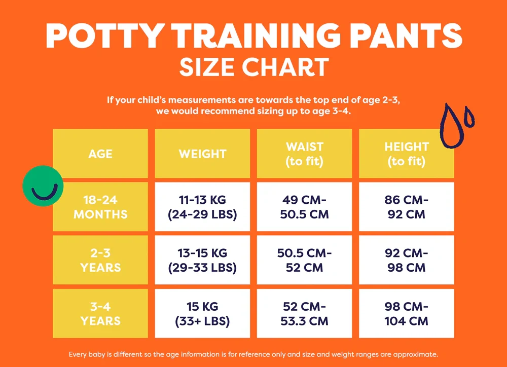 Bambino Mio Potty Training Pants (Pegasus Palace) - Pack 3 Cueca/Fralda de aprendizagem Reutilizável - Image 5